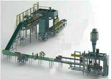 China Automatische Palletizer-Machine op hoog niveau om FMCG/Voedseldrank op Pallets Te stapelen fabriek