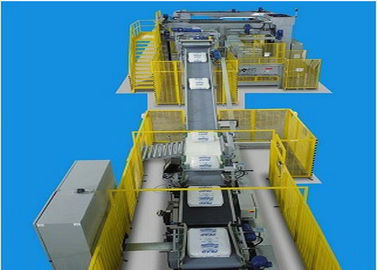 China Volledig Automatisch het Palletiseren Machinesysteem voor van de de Korrelrijst van 25KG/50KG-de Maïs van het de Bloemzetmeel fabriek