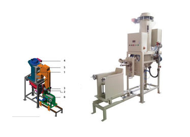 China Van de de Klepzak van PVPE Pneumatische de Verpakkingsmachine voor Poeder/Korrel 10-50 kg fabriek