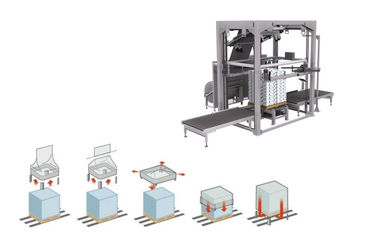 China De automatische Koude Machine van de Rekkap voor Het Mortiercaco3 van het Bouwmaterialencement fabriek